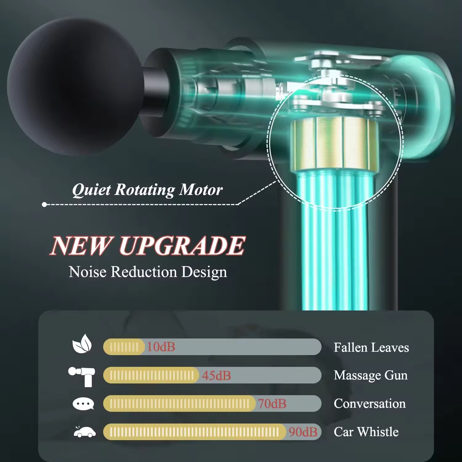 Deep Tissue Massage Gun | Powerful Handheld Percussion Massager for Pain Relief & Muscle Recover | Portable Muscle Relief and Relaxation Tooly | - Image 6