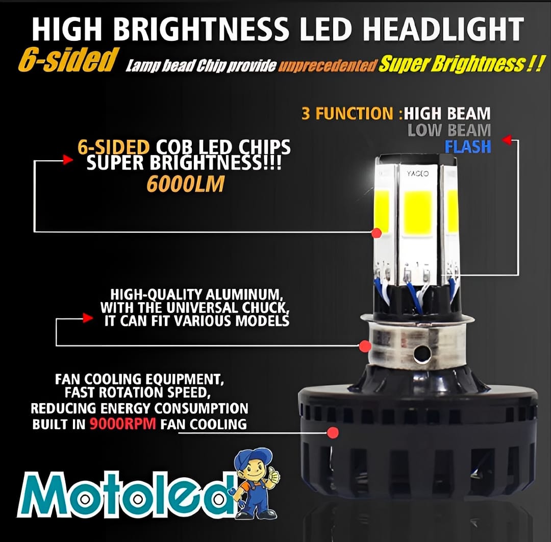 M6 LED Headlight with Built-in Cooling Fan | 3 Function High/Low/Flasher Light | Universal Fit for All Bikes - Image 2