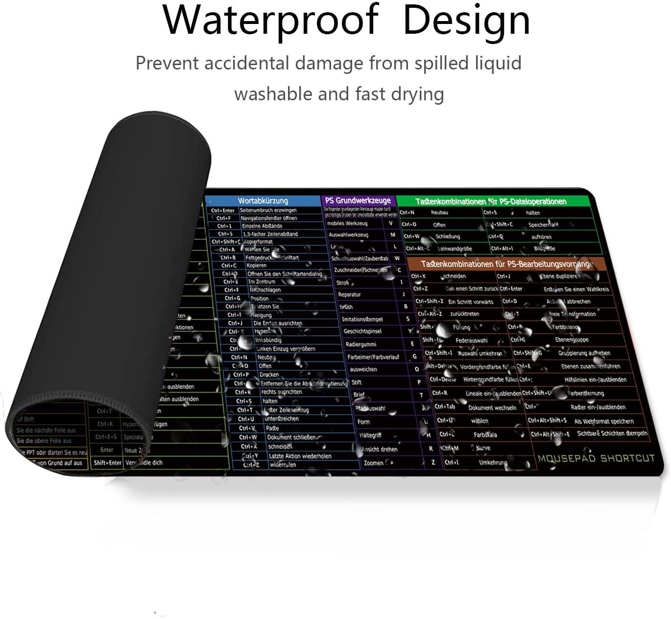 Shortcut Keyboard MAT Office PS Lock Edge CAD/WO/AI/Excel/CDR/PPT Keyboard Table Mat Consignment - Image 4