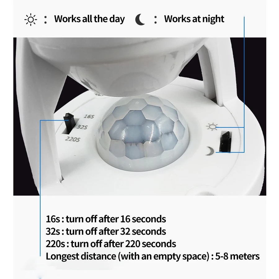 Infrared Motion Sensor Lamp Holder – 360° Smart Light Socket with Automatic On/Off Detection - Image 4