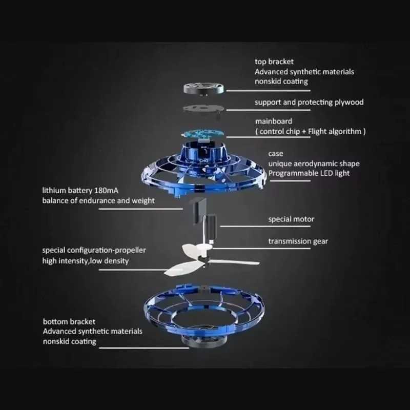 UFO Fingertip Gyroscope Sensing Toy, Fun Floating Luminous Gyroscope Stress Reducing Toy Children's Birthday Toy Gift - Image 6