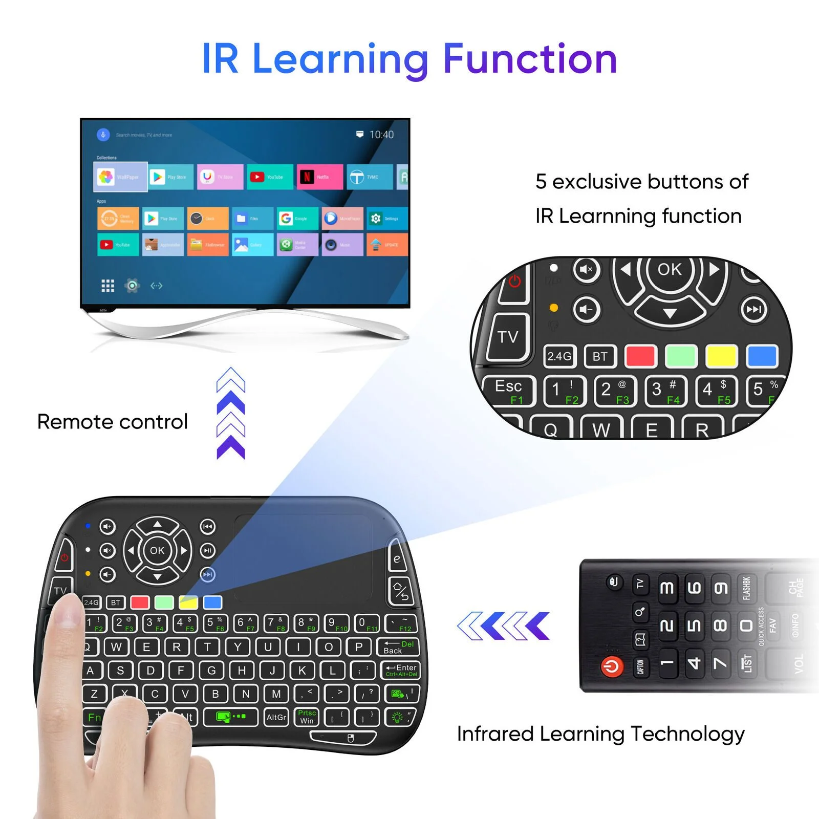 M9 Mini Wireless Keyboard with Air Mouse & Backlight