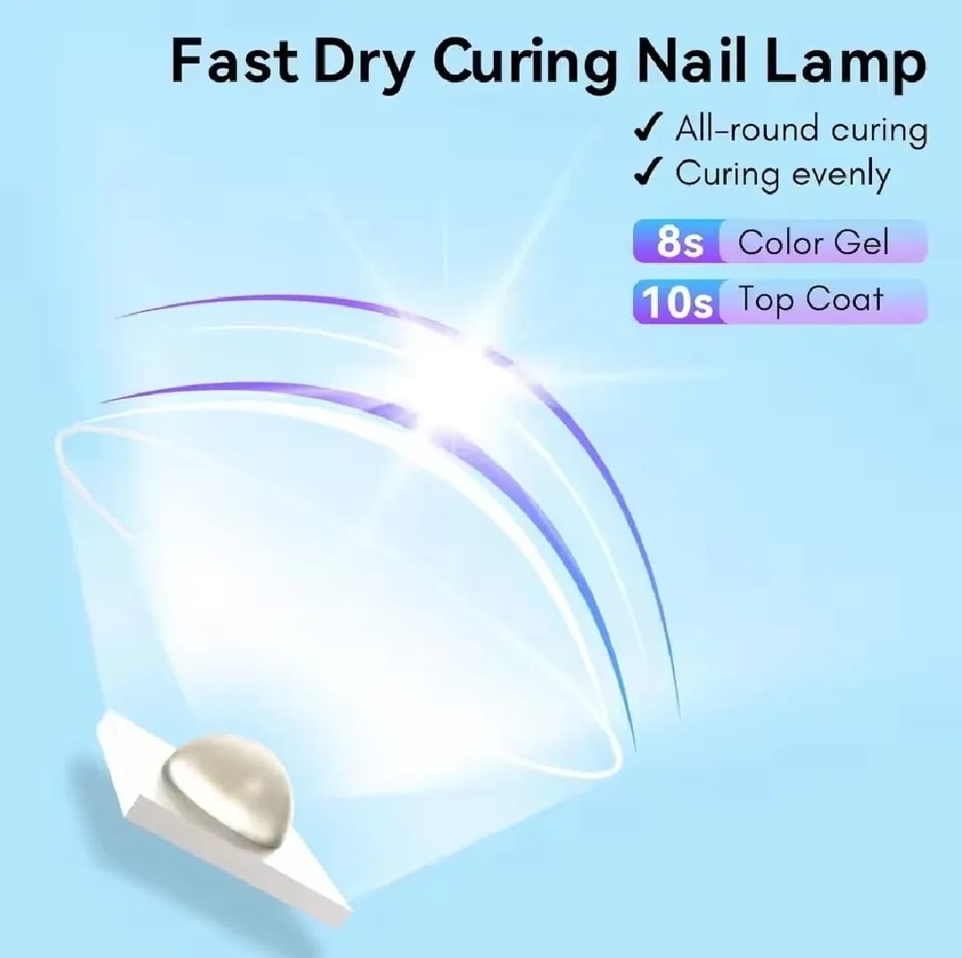 Mini USB Rechargeable UV/LED Nail Lamp – Handheld Flash Cure Dryer - Image 5