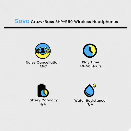SOVO SHP-550 Crazy Bass Wireless Headphones | Bluetooth Over-Ear Headphones with Deep Bass & Long Battery Life - Image 3