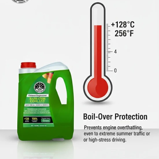 THREE GUYS Radiator Coolant â Premium Grade Green | Anti-Corrosion & Overheating Protection | Inorganic Acid Technology (1L) - Image 2