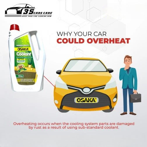 OSAKA Premium Radiator Coolant - High Grade Green (Automotive Grade) | Engine Cooling System Protector | Metal Corrosion Prevention (2L) - Image 3