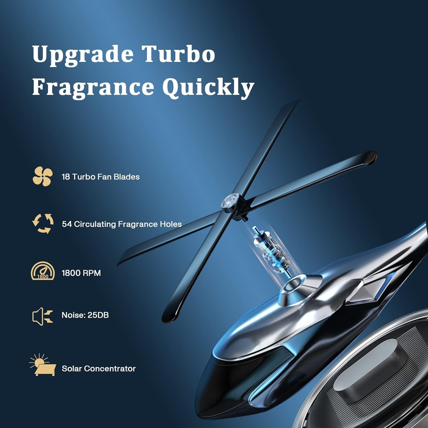Solar Powered Car Aroma Diffuser Helicopter Air Freshener â Dashboard Perfume Decor | Metal + ABS, Refillable Fragrance - Image 4