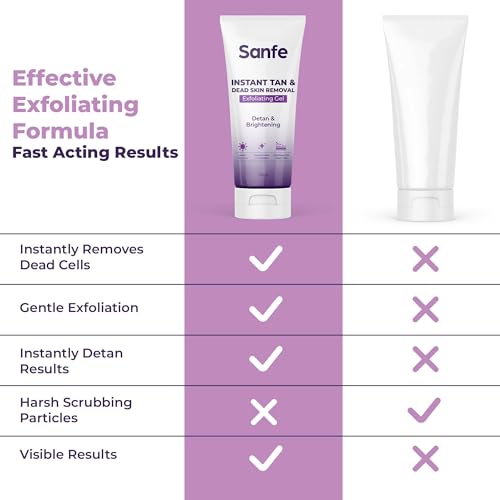 Sanfe Instant Tan & Dead Skin Removal Exfoliating Gel | Detan & Brightening Body Scrub | 100g - Image 2