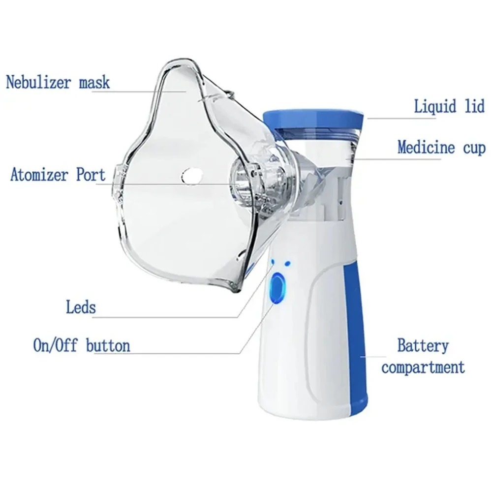 Mesh Nebulizer Battery Operated Silent Operation Compact Design Perfect Choice For Daily Breathing And Health Care Needs - Image 3