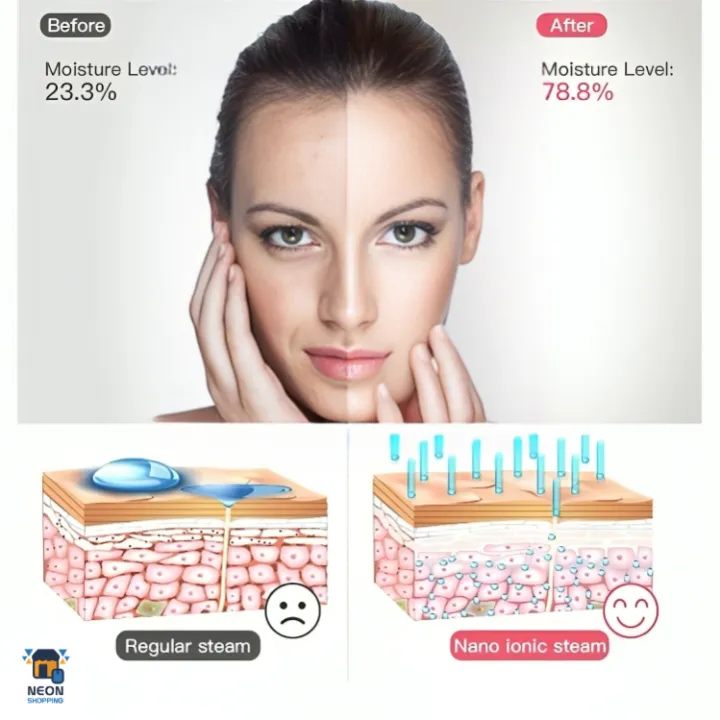 Safety Model No SI-02 Steam Inhaler And Facial Steamer For Home Use - Image 4