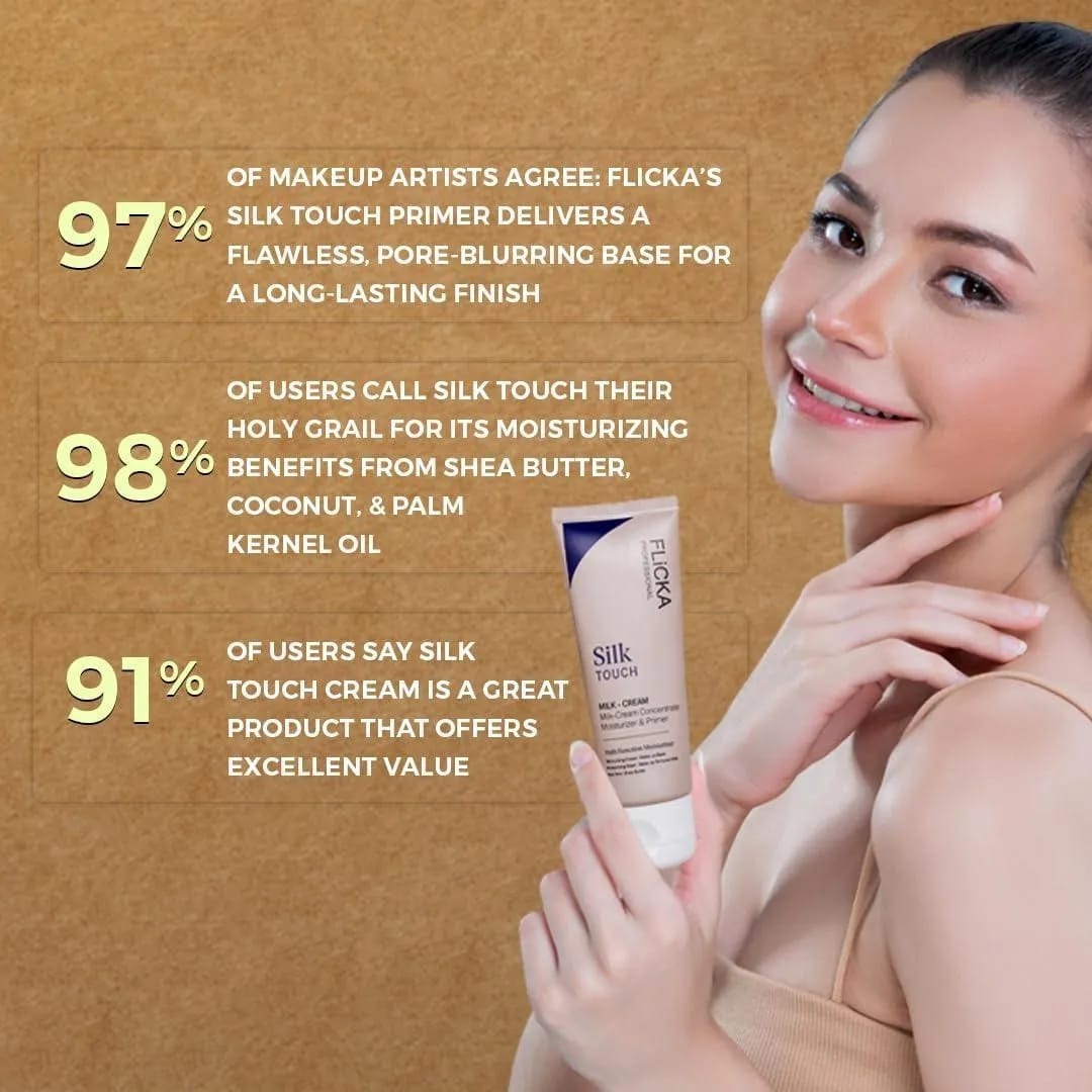 FLiCKA Silk Touch Milk Cream Moisturizer & Primer 2-in-1 Hydrating Base | Aloe Vera & Shea Butter | Smooth, Long-Lasting Finish - Image 3