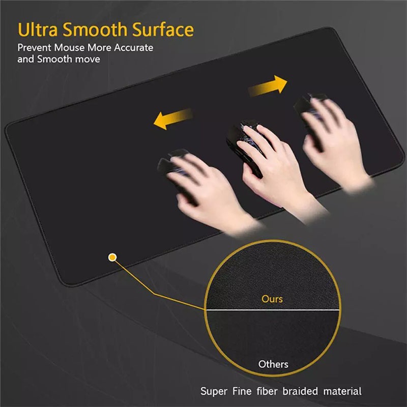 Keyboard Mouse Mat Large Surface Smooth Texture Durable Material Non Slip Base Comfortable Daily Use - Image 3
