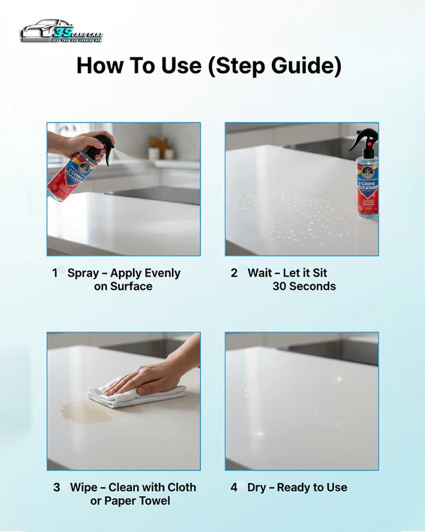 Germ Cleaner Disinfectant Odor Eliminator & Surface Sanitizer | THREE GUYS German Engineered (250ml) - Image 4