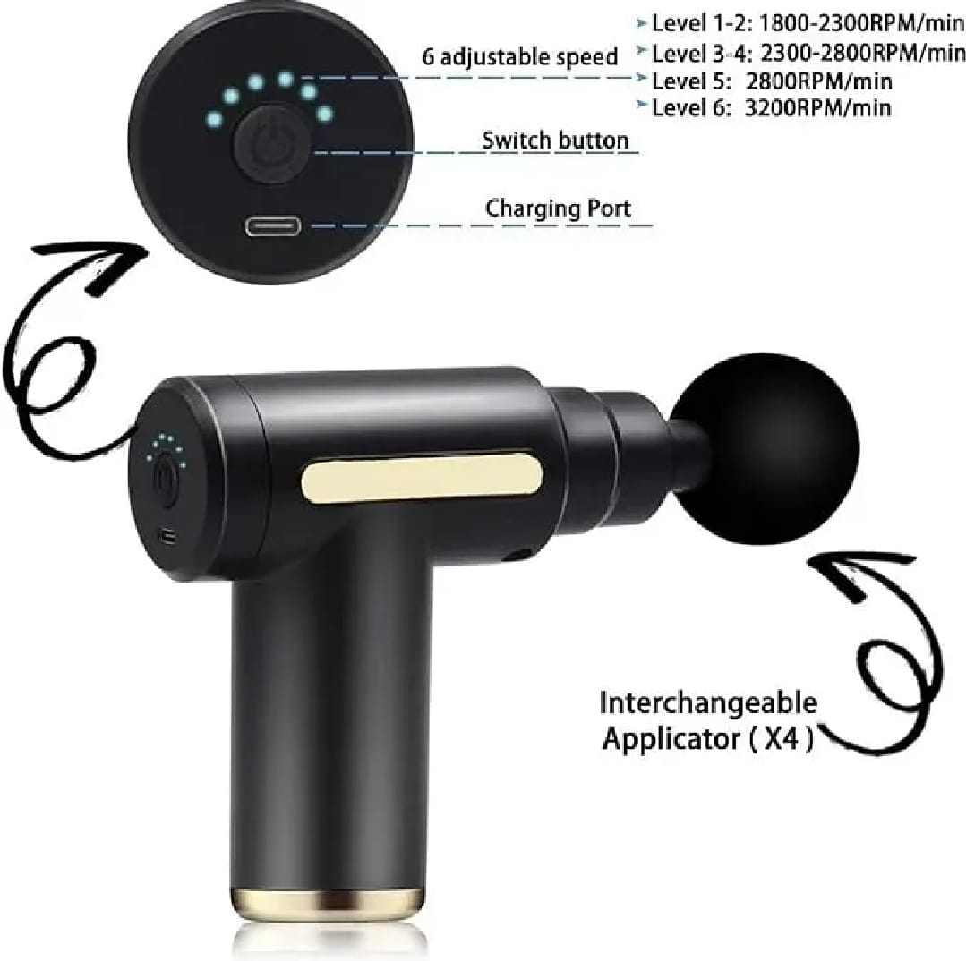 Powerful Deep Tissue Massage Gun Multiple Attachments & Adjustable Speed