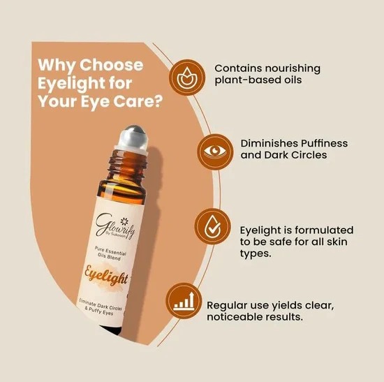Glowrify Eyelight Serum 10ml  Dark Circle Remover & Under Eye Brightening Serum - Image 2