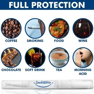 Dazzling White Instant Teeth Whitening Pen Professional Strength Whitening Formula for Fast, Visible Results - Image 4