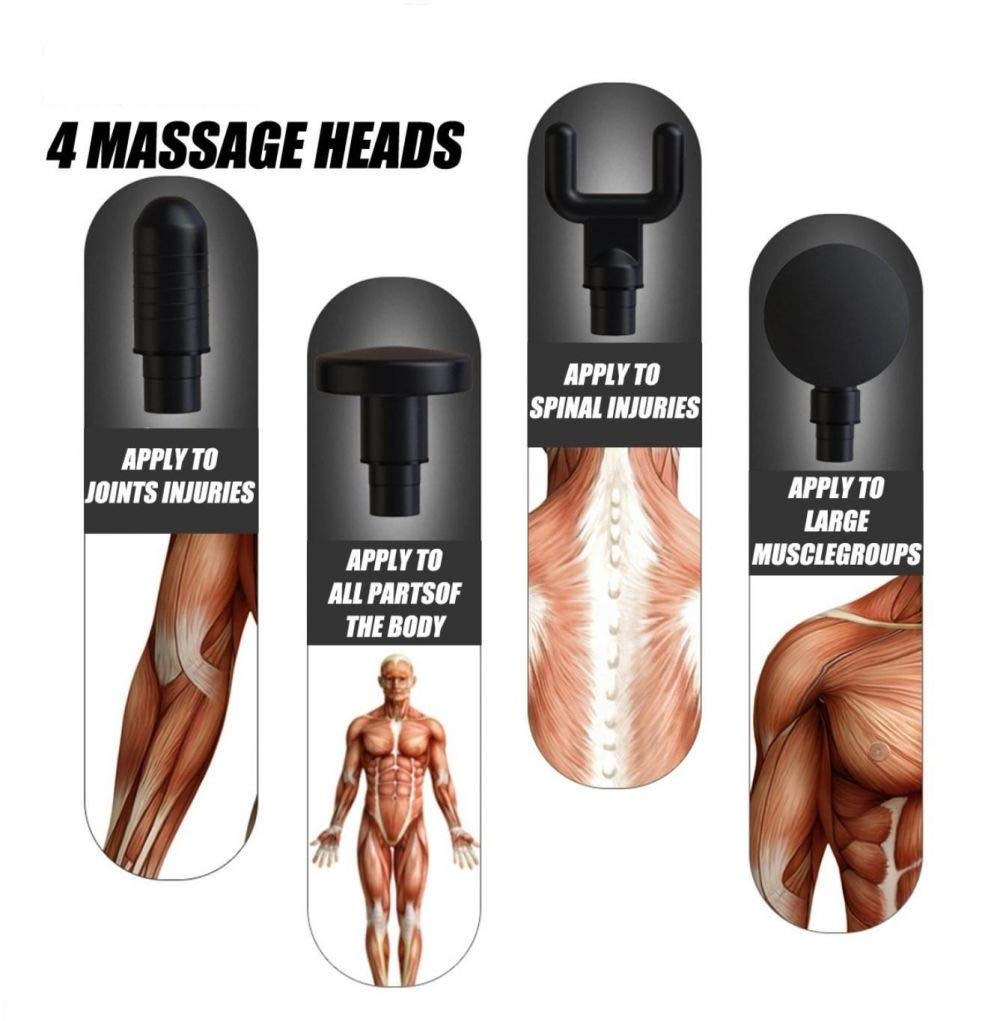 Blueidea Facial Gun Deep Muscle Massager BLD-740 Rechargeable 30W Facial & Muscle Relaxation Device (Random Color) - Image 3