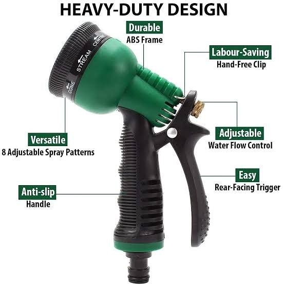 High Pressure Spray Gun for Car Wash Adjustable Water Nozzle for Cleaning - Image 3