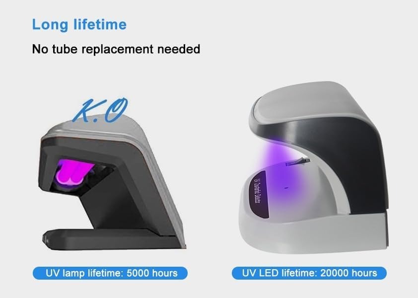 Portable Handy Small UV Counterfeit Detector Bank Note Detector Money Checker with Battery | Note Checker | Fake Note Detector - Image 3