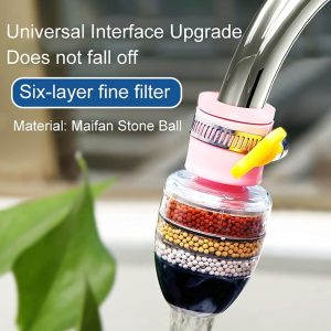 6-Layer Water Purifier Faucet Advanced Water Tap & Multi-Stage Filtration