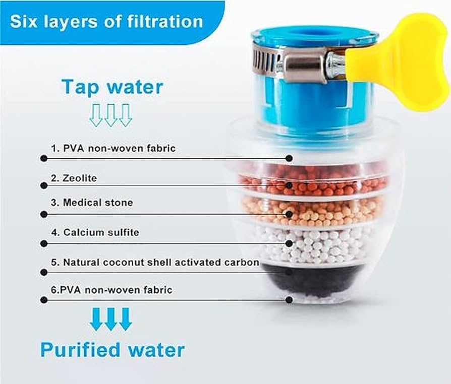 6-Layer Water Purifier Faucet Advanced Water Tap & Multi-Stage Filtration - Image 3