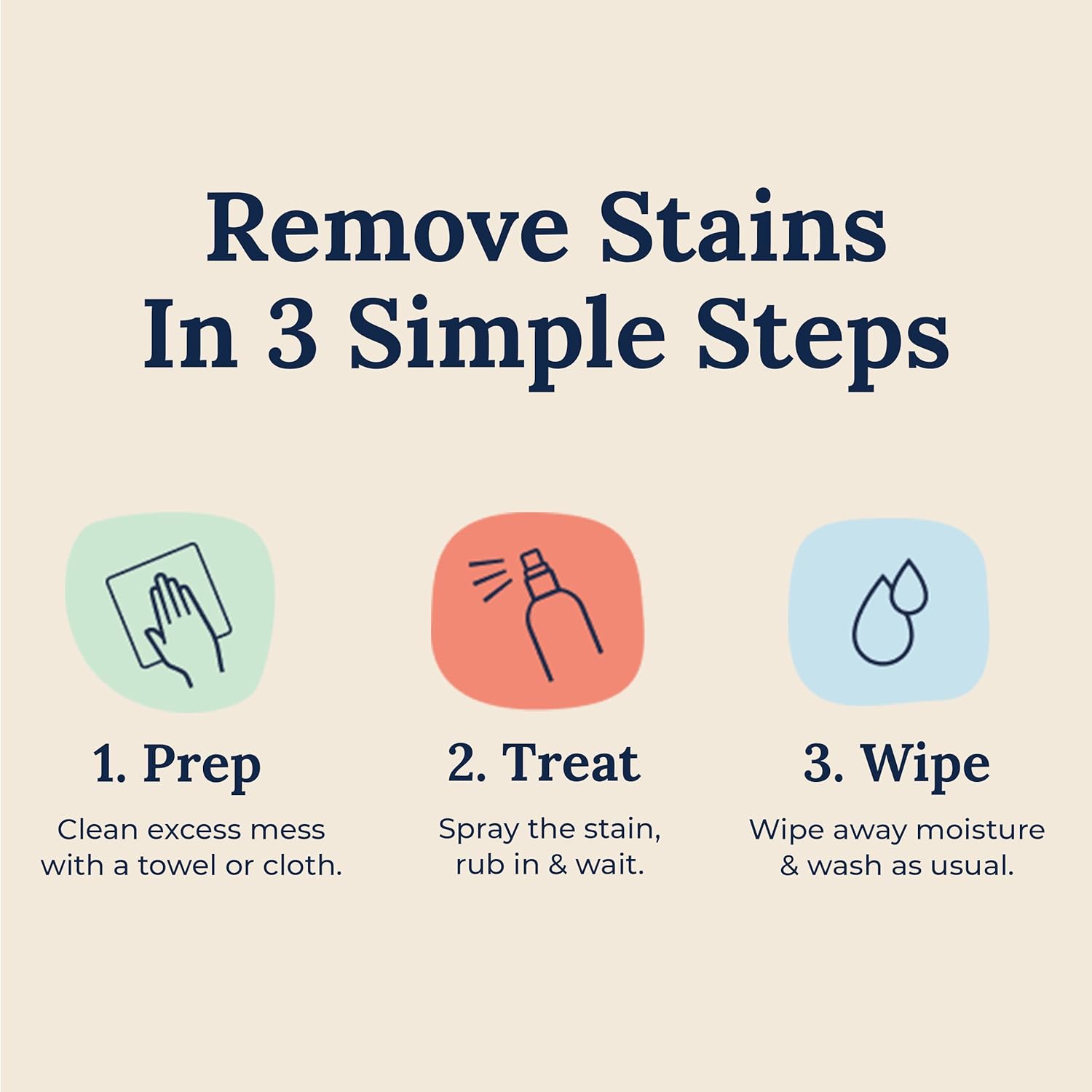 Miss Mouth's Messy Eater Stain Treater Spray - Stain Remover - Newborn & Baby Essentials - No Dry Cleaning Food, Grease, Coffee Off Laundry, Underwear, Fabric - 100ml (For every color) - Image 2