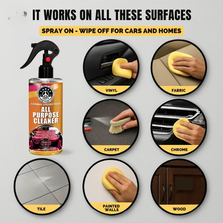All Purpose Cleaner APC Powerful Cleaning for Car & Home Spray On, Wipe Off! | THREE GUYS (German Engineered) 250ml - Image 2