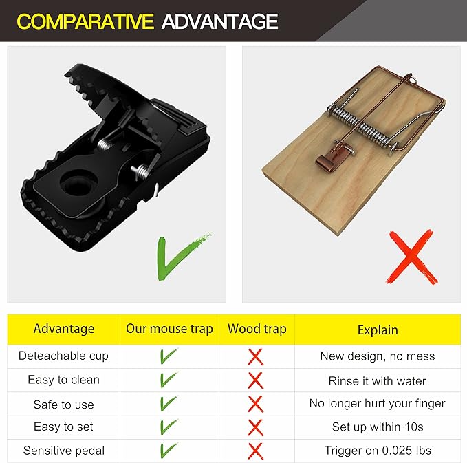 Heavy Duty Plastic Mouse Trap | Reusable Mouse Catcher - Image 4