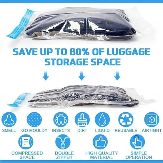 Vacuum Storage Bags Set (5 Bags + 1 Hand Pump) Reusable Space Saver Compression Bags for Clothes, Bedding & Travel - Image 5