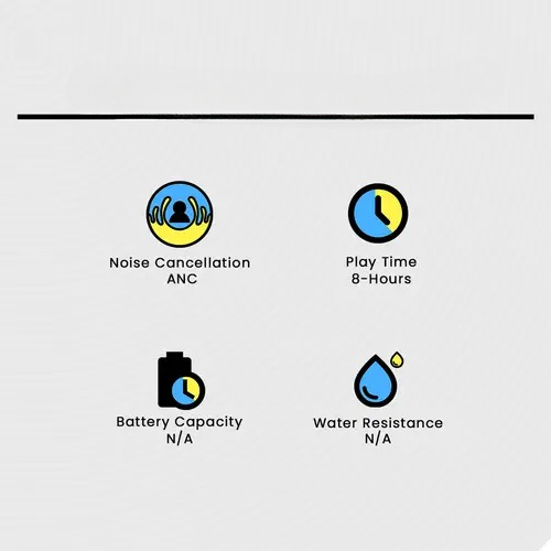 Powerlink Sonic TWS Earbuds Long Battery Backup | ENC & ANC Working