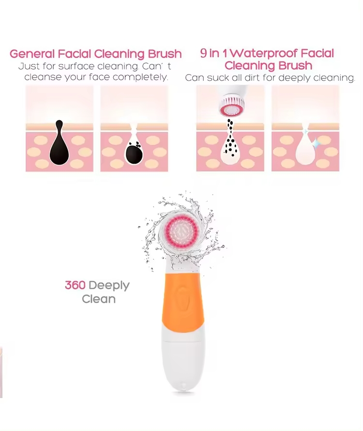 CNAIER 7 in 1 Facial Massager and Facial Cleansing Set - Image 5