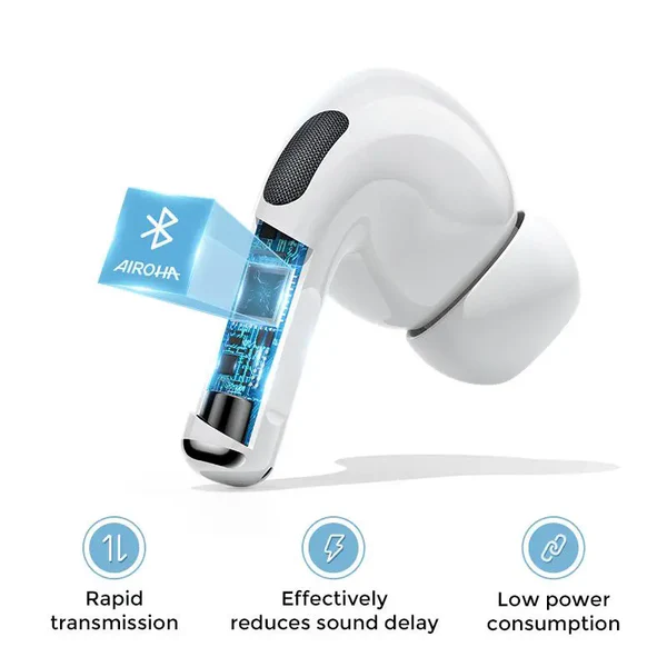 T03S PRO JOYROOM TWS Active Noise Cancelling ANC Earbuds - White Earbuds Joyroom - Image 3