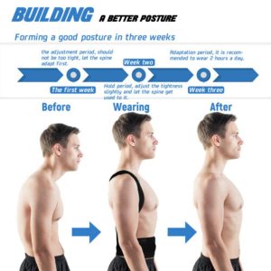 Adjustable Back Posture Corrector for Men & Women  Comfortable and Breathable Support Brace