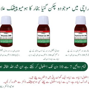 Homeopathic Treatment for the Current Chikungunya Fever*