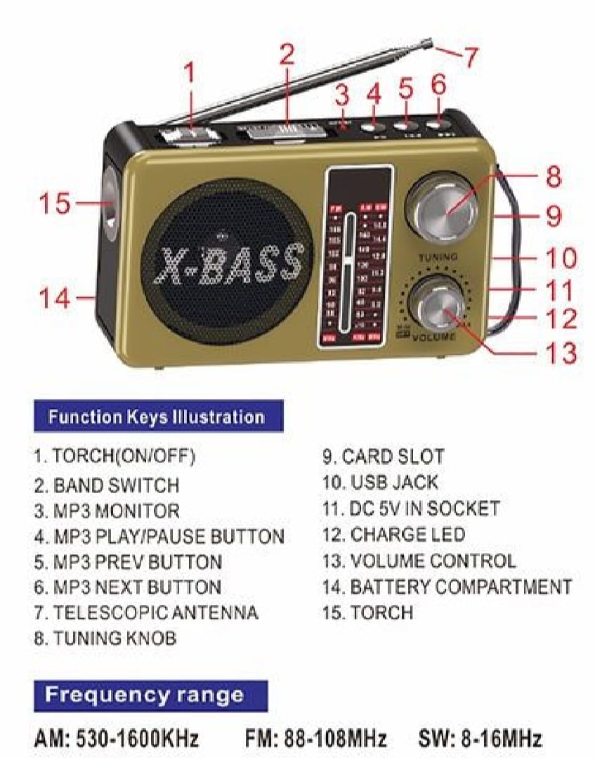 WAXIBA MULTIFUNCTION WIRELESS RADIO AM/FM/SW 3 BAND RADIO XB-891BT (Random color)