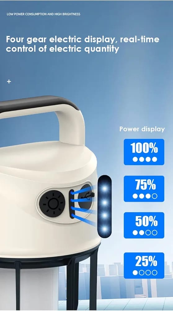 Portable Camping Lights with 4 Lighting Modes, Torch Mode, USB Rechargeable Camping hiking Lantern with Hook, Waterproof Tent Light - Image 2
