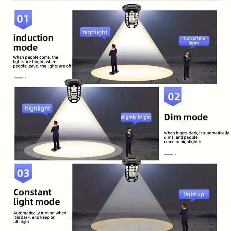 Solar Wall Lights Outdoor,Solar Camping Lights with 3 Lighting Modes & Motion Sensor, Waterproof LED Solar Camping Lantern Lamp - Image 2