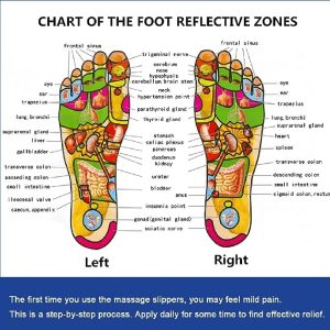 Blueidea Acupressure Massage Slippers for Sugar Patients Foot Therapy Reflexology Sandals with Acupuncture Points & Non-Slip Sole
