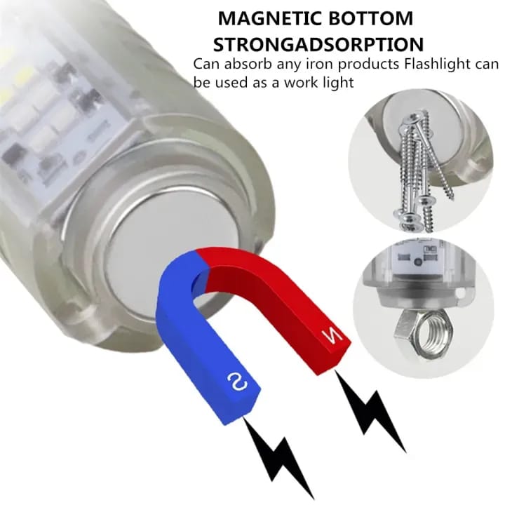 520A Multifunctional Zoom Flashlight - Image 2