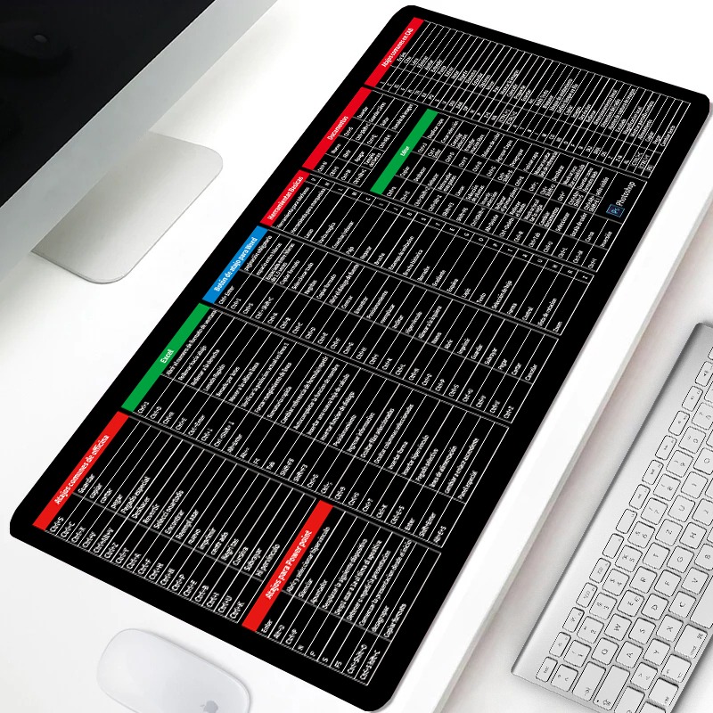 Keyboard Mouse Mat Large Surface Smooth Texture Durable Material Non Slip Base Comfortable Daily Use - Image 2