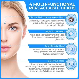 Derma Suction Pore Cleaning Device With Powerful Vacuum Action Gently Removes Dirt, Oil, And Blackheads, Leaving Skin Clean, Smooth, And Refreshed (Cell Operated)