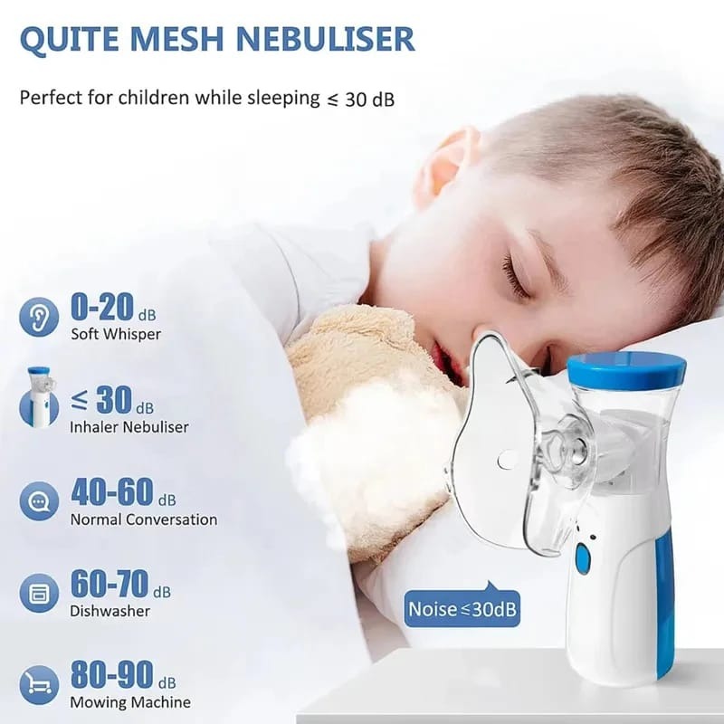 Portable Nebulizer For Asthma Compact Inhaler Nebulizer Machine For Kids And Adults - Image 4