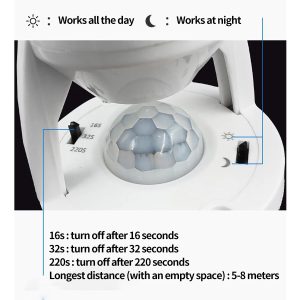 Infrared Motion Sensor Lamp Holder – 360° Smart Light Socket with Automatic On/Off Detection