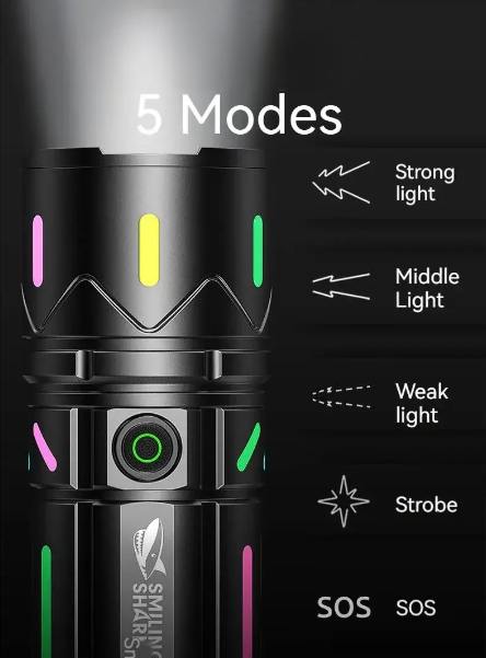 Tactical LED Flashlight Kit with Portable Green Hard Case High-Powered, Rechargeable, Multi-Mode Light - Image 4
