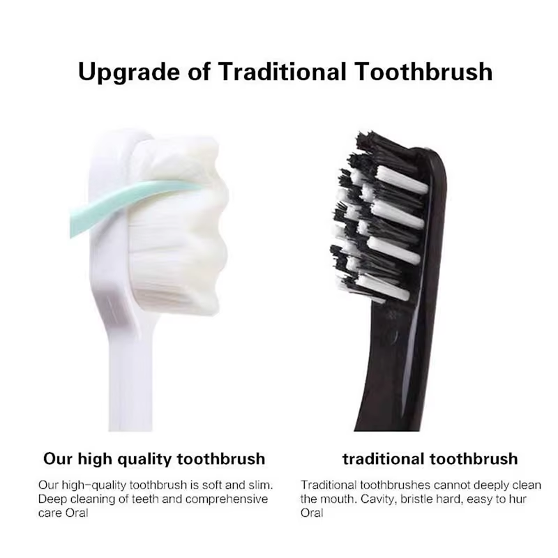 Soft Micro-Nano Manual Toothbrush Extra Soft 12,000 Bristles for Sensitive Gums, Adults & Kids - Image 3