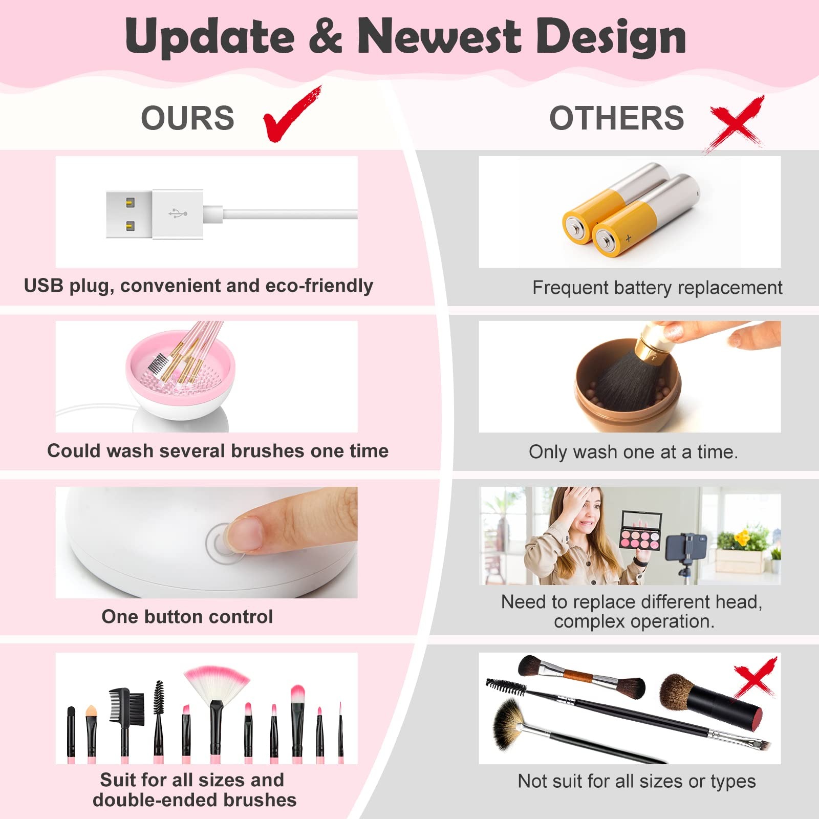 Electric Makeup Brush Cleaner Machine Gentle And Efficient Cleaning USB Powered Electric Scrubber Makeup Supply - Image 3