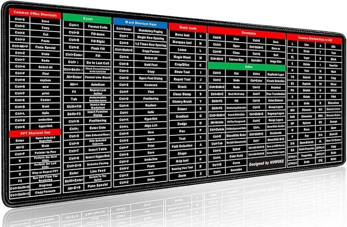 Keyboard Mouse Mat Large Surface Smooth Texture Durable Material Non Slip Base Comfortable Daily Use - Image 3