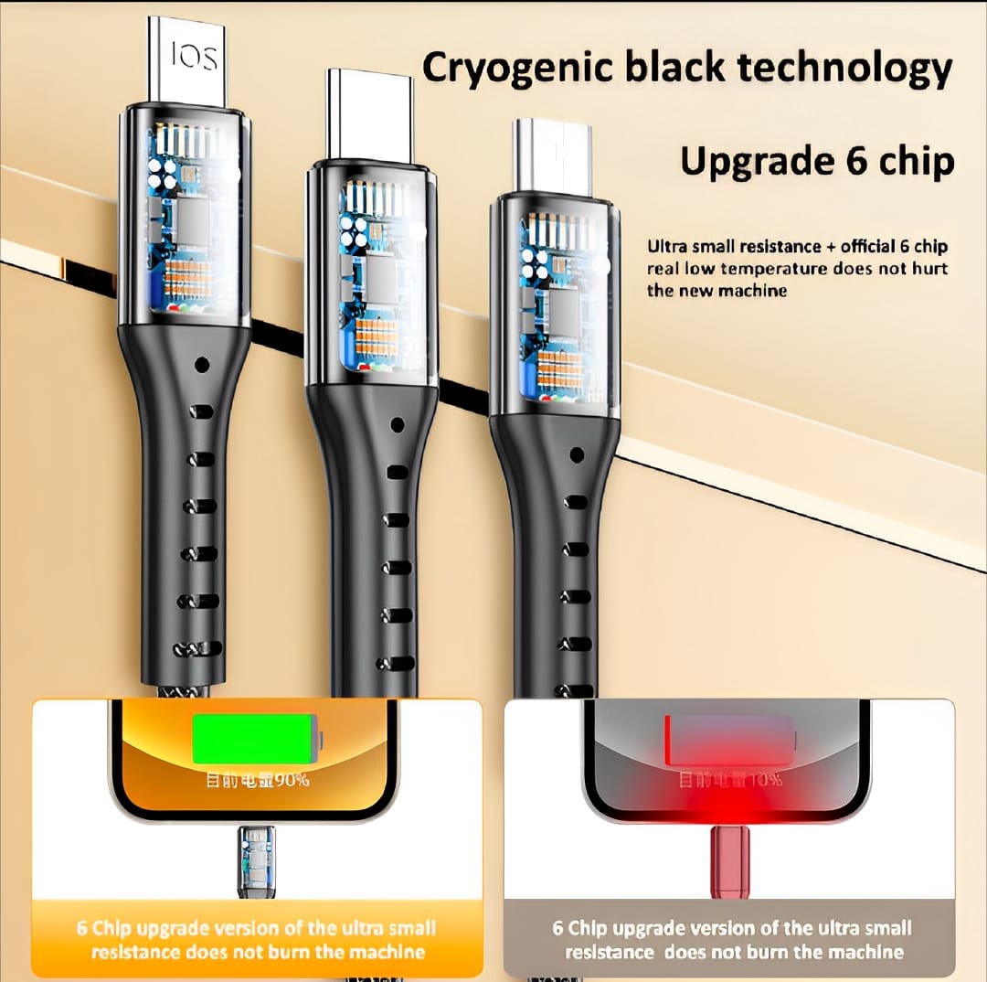 3 in 1 USB Fast Charging Cable Lightning, Micro USB & Type-C - Image 2