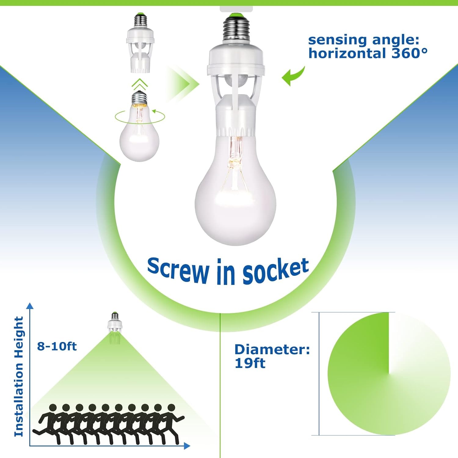 Infrared Motion Sensor Lamp Holder 360° Smart Light Socket with Automatic On/Off Detection - Image 4