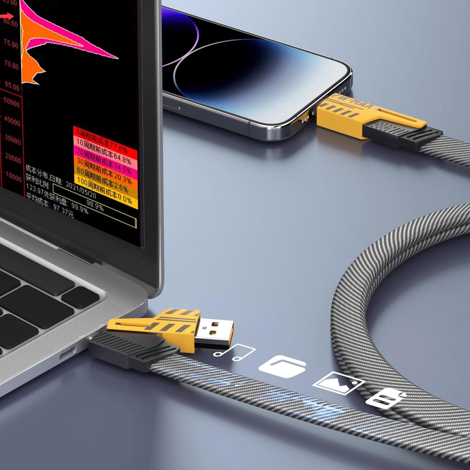 4-in-1 Multi USB Charging Cable USB-C to USB-C, USB-C to Lightning, USB-A to USB-C, USB-A to Lightning - Image 2